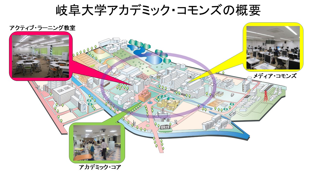 大学 館 岐阜 情報